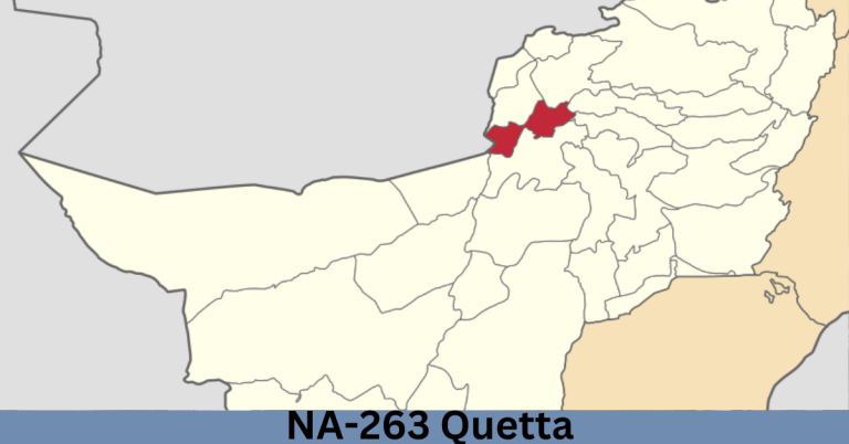 NA-263 Quetta-ll Election Result 2024